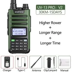 Baofeng UV-13 PRO V2 High Power Dual Band Walkie Talkie, Green, Color: Green