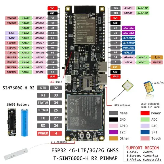 LILYGO TTGO T-SIM7600 ESP32 LTE Cat4/1 4G Development Board SIM7600G-H R2 SIM7600SA-H SIM7600E-H SIM7600E-L1C SIM7600E Module, Model: SIM7600G 16M, Edition: Premium, 4 image