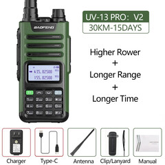Baofeng UV-13 PRO V2 High Power Dual Band Walkie Talkie, Green, Color: Green