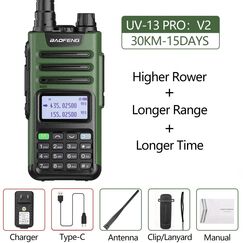 Baofeng UV-13 PRO V2 High Power Dual Band Walkie Talkie, Green, Color: Green