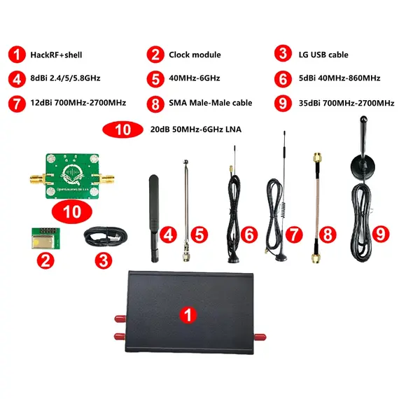 HackRF One R10C 1MHz to 6GHz Software Defined Radio Kit, Bundle: Bundle 3