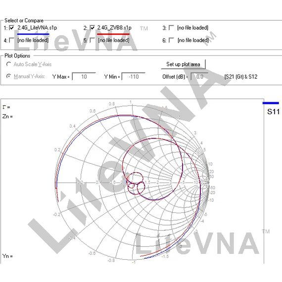 New LiteVNA-64 50kHz-6.3GHz Vector Network Analyzer 3.95" Touch Screen Antenna Analyzer NanoVNA Upgrade, 5 image