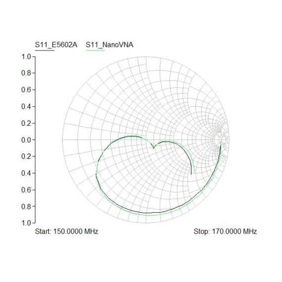 NanoVNA VNA Vector Network Analyzer 2.8 inch LCD 50KHz-900MHz with Battery, Color: Black, 4 image