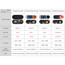 LILYGO® T-Embed ESP32-S3 Custom Control Panel with 1.9" LCD Display, Color: White Orange, 6 image LILYGO® T-Embed ESP32-S3 Custom Control Panel with 1.9" LCD Display, Color: White Orange, 6 image